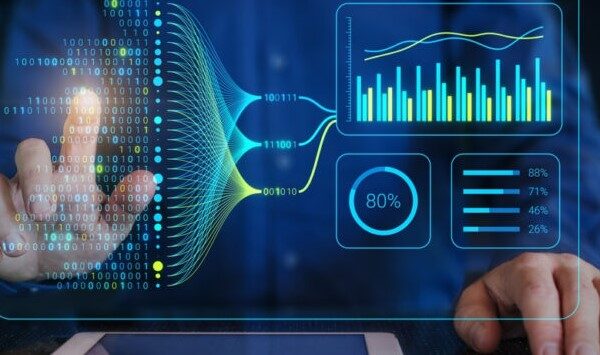 Advanced Analytics Reveal