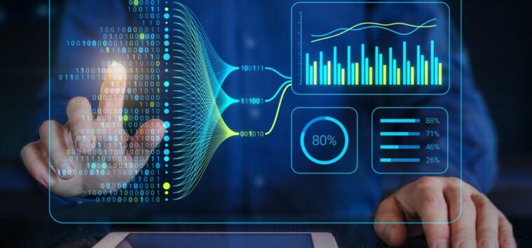 Advanced Analytics Reveal