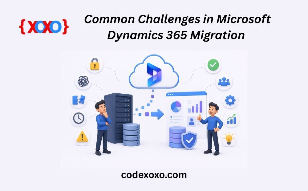 Microsoft Dynamics 365