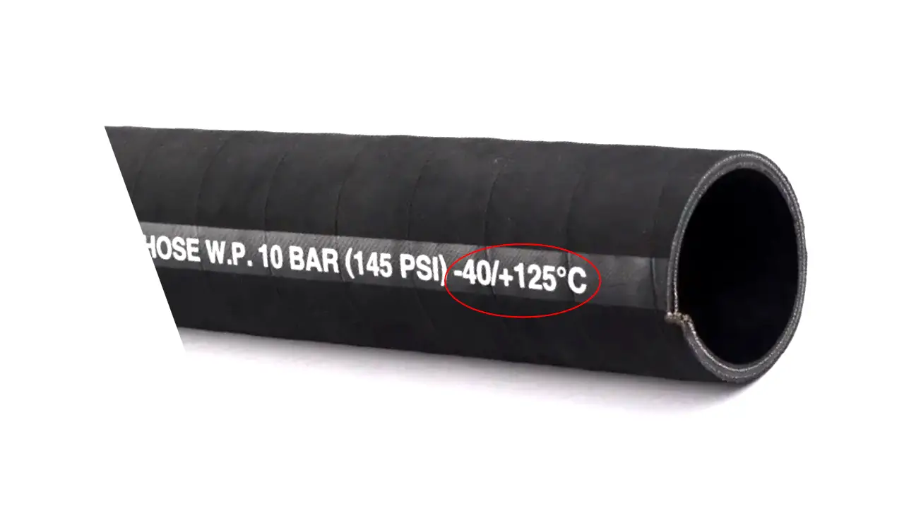 Rubber Hose Specifications (Pressure / Diameter / Temperature)