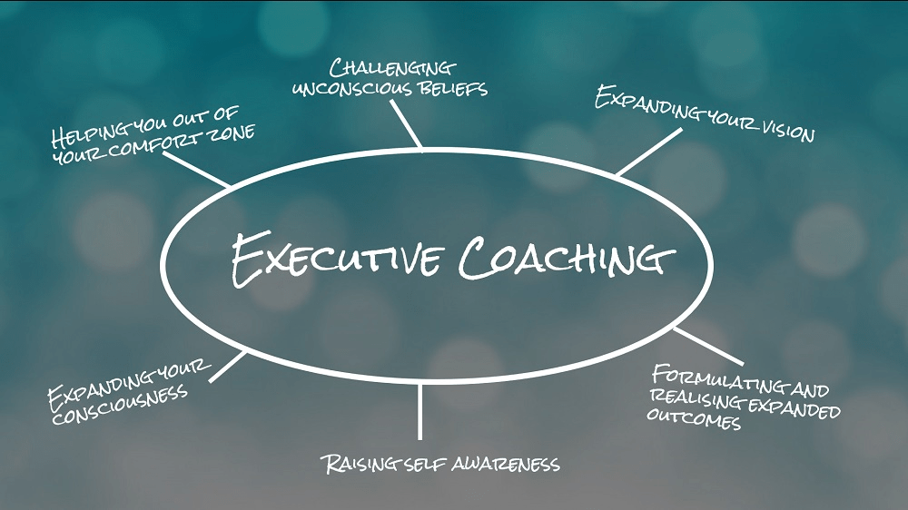 What Is Executive Performance Coaching and Why It Matters for Leaders Today