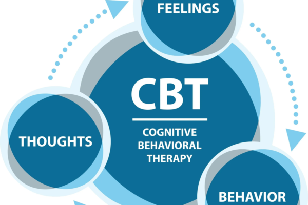 How CBT Can Help You Manage Chronic Pain Without Medication